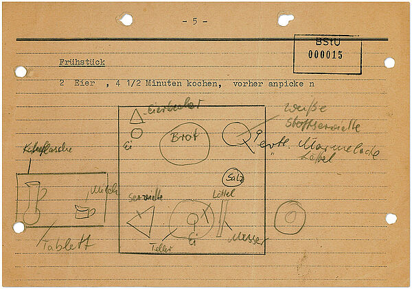 "Frühstücksplan" für Erich Mielke: Karteikarte aus dem Schreibtisch von Mielkes langjähriger Chefsekretärin Ursula Drasdo, o. D.; Quelle: BArch, MfS, SdM, Nr. 871, Bl. 15 Auf der Karteikarte ist genau skiziiert, wo auf dem Tisch welcher Bestandteil des Frühstücks zu positionieren war.